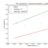 20150227 130159-20150227 132601 seeing vs spot2.png
