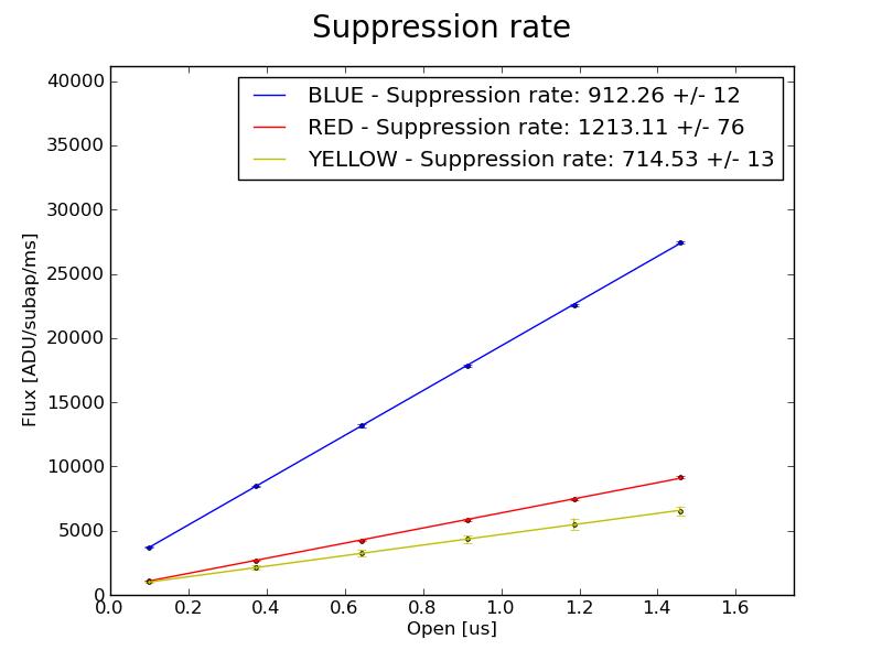 20141103_010929_pcTransmission.jpg