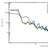 20140518 084814-092346 modalplot.jpg