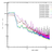20140519 080212-082620 modalplot.jpg